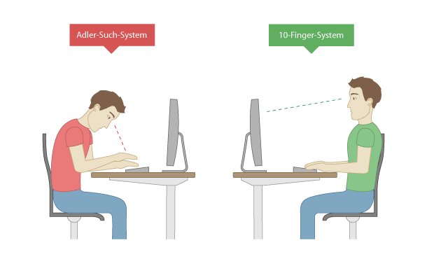 Ergonomie beim 10 Finger Schreiben